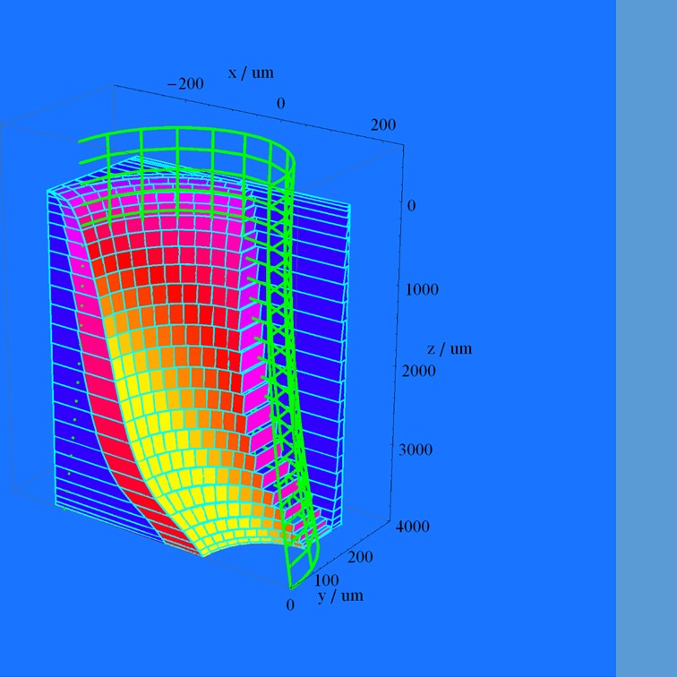 Calculated cutting front geometry with beam caustic, melt film and temperature distribution